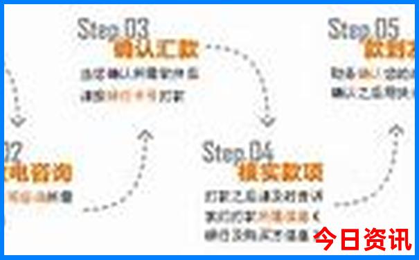 潮汕必去景点推荐